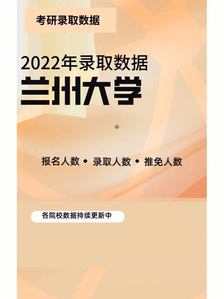 蘭州大學(xué)考研公平嗎(考研)-圖1