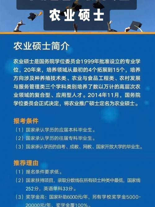 學農(nóng)業(yè)的研究生有出路嗎(農(nóng)業(yè)研究生)-圖1