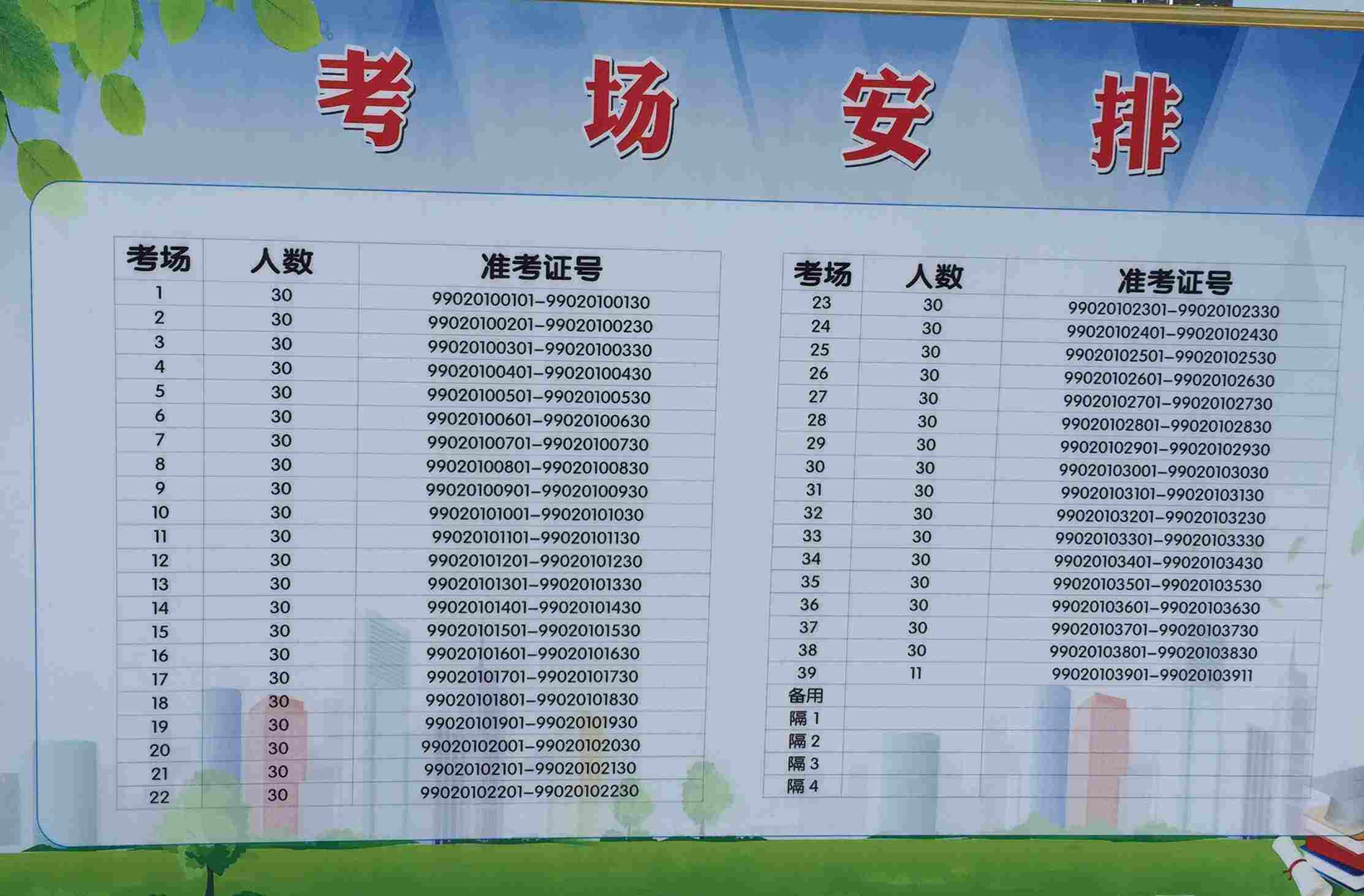 滁州市研究生考試考點(?？瓶佳芯可?-圖1