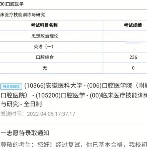 口腔考研總分(口腔考研最容易的醫(yī)學院校)-圖1