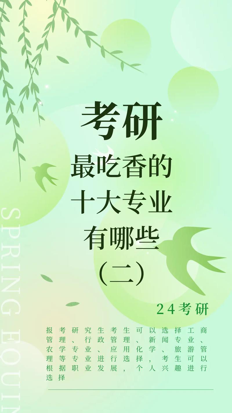 考研什么專業(yè)最吃香(考研最好的13個專業(yè))-圖1