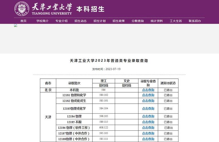 天津工業(yè)大學(xué)2023研究生錄取分?jǐn)?shù)線(2024研究生國(guó)家錄取線)-圖1