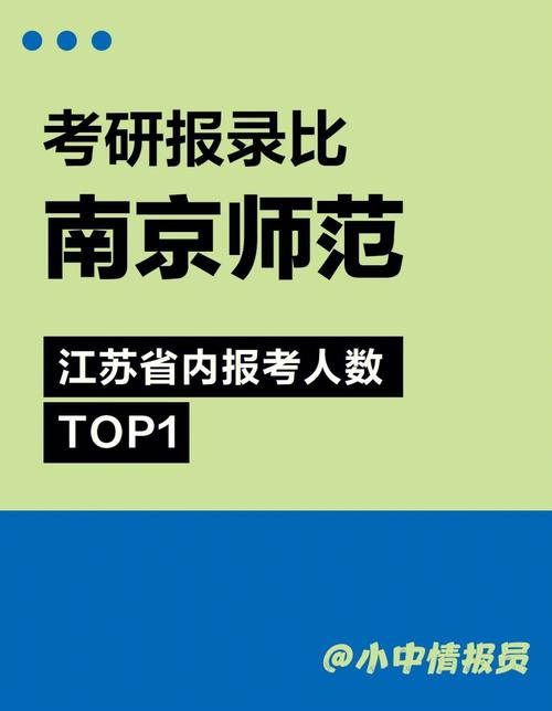 南京師范大學(xué)報(bào)錄比(考研報(bào)錄比查詢(xún)網(wǎng))-圖1