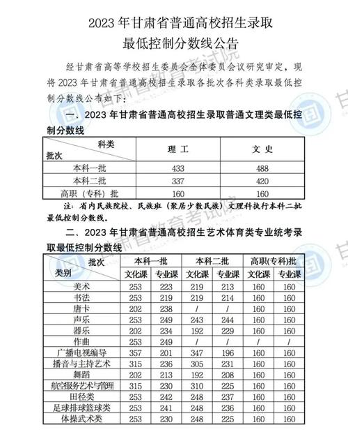 清華大學(xué)2023年考研報錄比(2024年研究生錄取多少人)-圖1