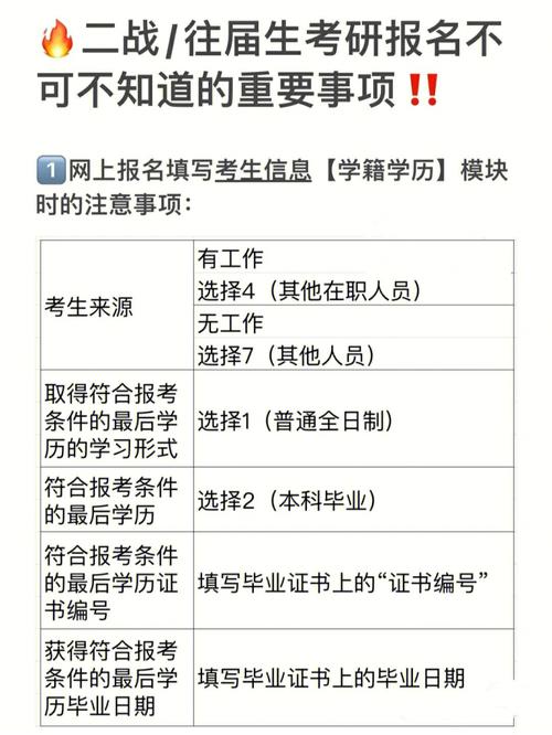 往屆生在北京考研需要什么條件(北京可以讀研的學(xué)校)-圖1