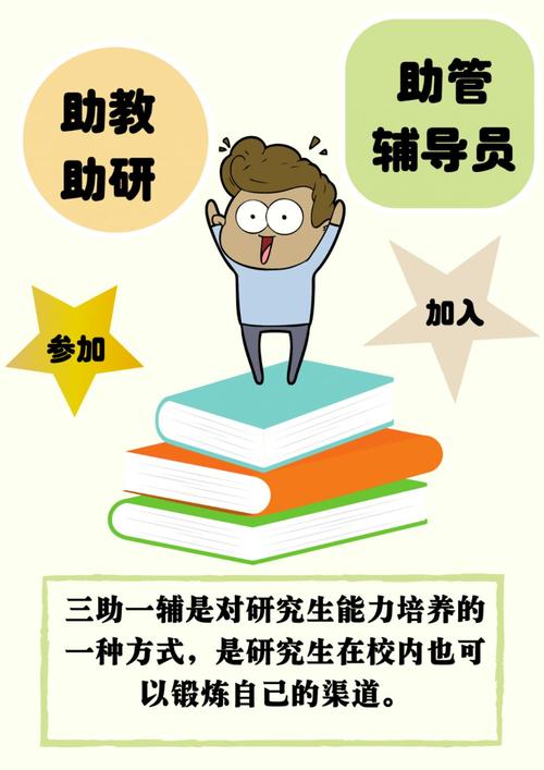 三助一輔哪個好一點(diǎn)(三輔是哪三輔)-圖1