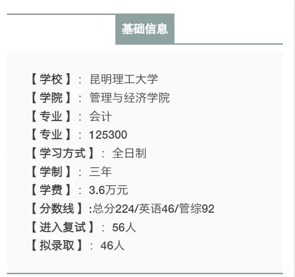 昆明理工大學(xué)會(huì)計(jì)專碩好考嗎(會(huì)計(jì)碩士學(xué)費(fèi)費(fèi)用)-圖1