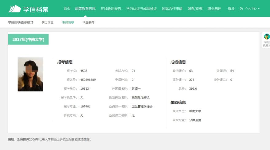 學(xué)信網(wǎng)考研信息(中國(guó)考研網(wǎng)官網(wǎng)入口)-圖1