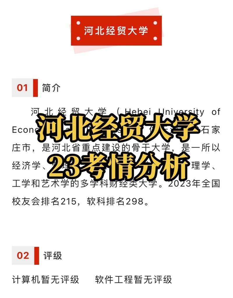 河北經(jīng)貿大學復試刷人厲害嗎(河北經(jīng)貿大學研究生官網(wǎng)招生網(wǎng))-圖1