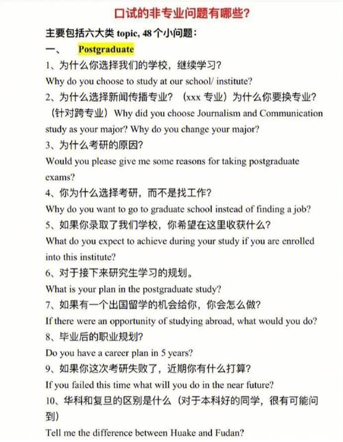 考研復(fù)試是用英語對話嗎(考研英語)-圖1