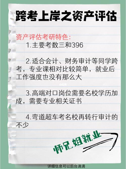資產(chǎn)評(píng)估考研好上岸的學(xué)校(?？佳?-圖1