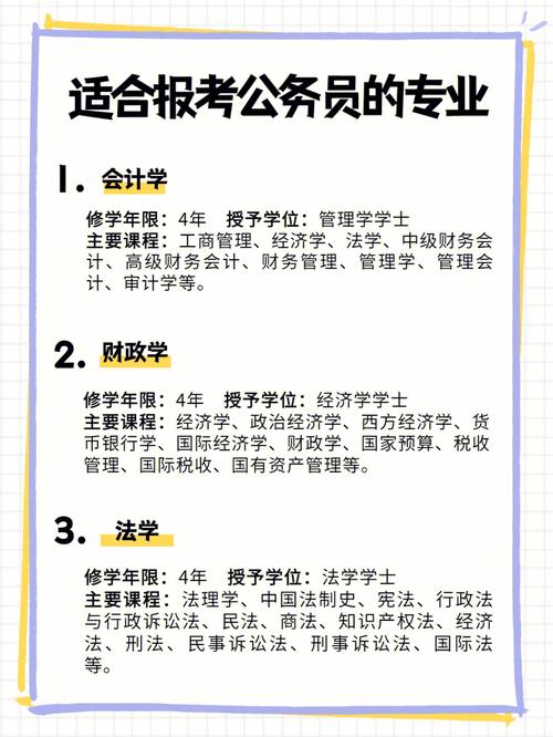財政學(xué)專業(yè)適合考公還是考研(跨考研究生什么專業(yè)比較好)-圖1