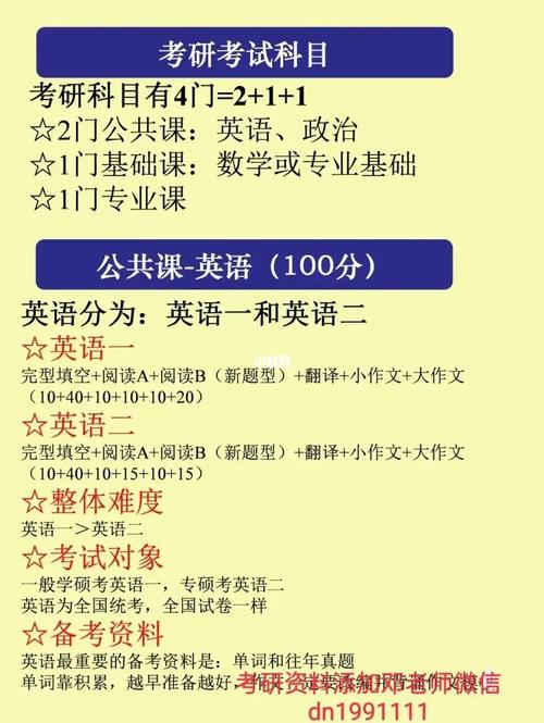 考研英語40分難嗎(英語沒一點(diǎn)底子想考研)-圖1