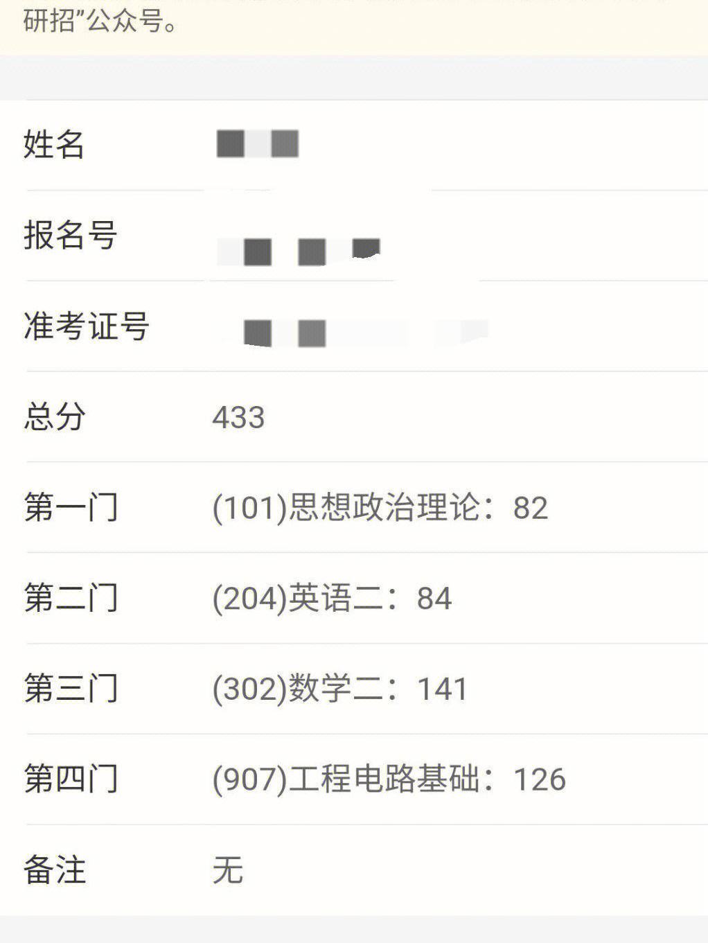 考研成績會記入檔案嗎(學信網(wǎng)查不到考研記錄)-圖1
