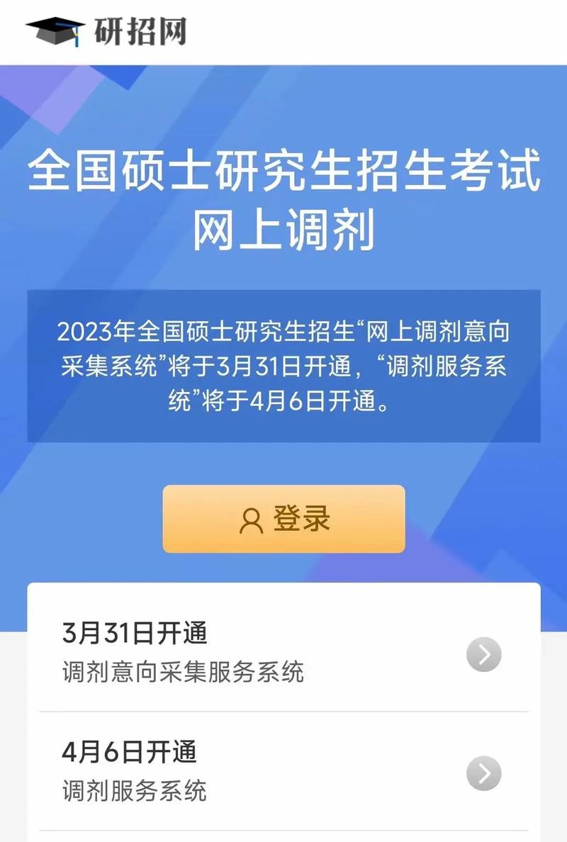 考研調(diào)劑系統(tǒng)開多久(物理學(xué)考研學(xué)校排名)-圖1