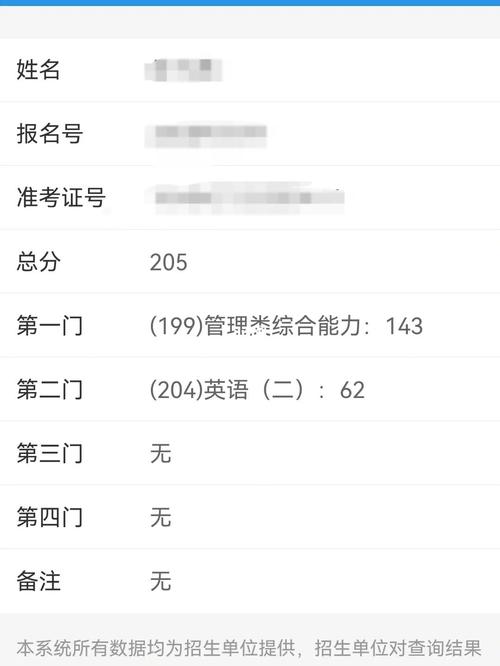 考研失敗的那次成績怎么查(歷年考研分?jǐn)?shù)查詢?nèi)肟?-圖1