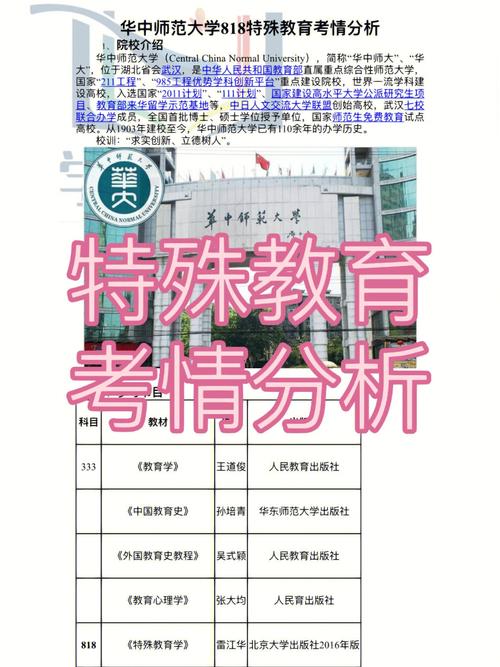 考研特殊教育是冷門(mén)專(zhuān)業(yè)嗎(張雪峰建議女生跨專(zhuān)業(yè)考研)-圖1