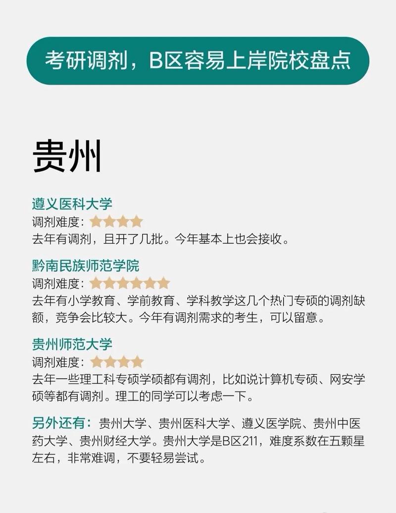 考研報(bào)低了可以調(diào)劑嗎(2024考研調(diào)劑信息公布)-圖1