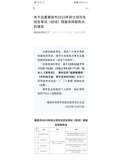 莆田考研有哪幾個(gè)考點(diǎn)(考研)-圖1