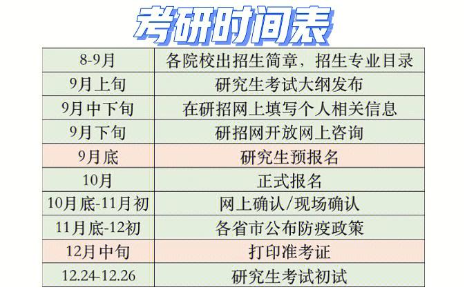 考研遼寧出分時間(2024研究生分數(shù)線)-圖1