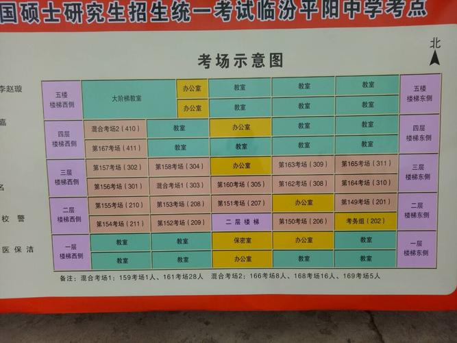 臨汾市考研考點有哪些(關(guān)于考研的基本常識)-圖1 臨汾市考研考點有哪些(關(guān)于考研的基本常識)-圖1