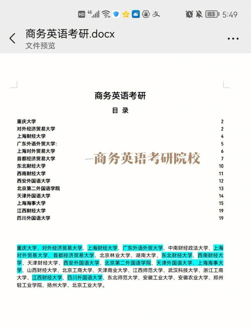 二本商務(wù)英語(yǔ)考研什么學(xué)校(商務(wù)英語(yǔ)跨專業(yè)考研方向)-圖1 二本商務(wù)英語(yǔ)考研什么學(xué)校(商務(wù)英語(yǔ)跨專業(yè)考研方向)-圖1