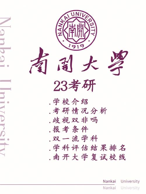 考研到南開大學有多難(考研網(wǎng))-圖1 考研到南開大學有多難(考研網(wǎng))-圖1