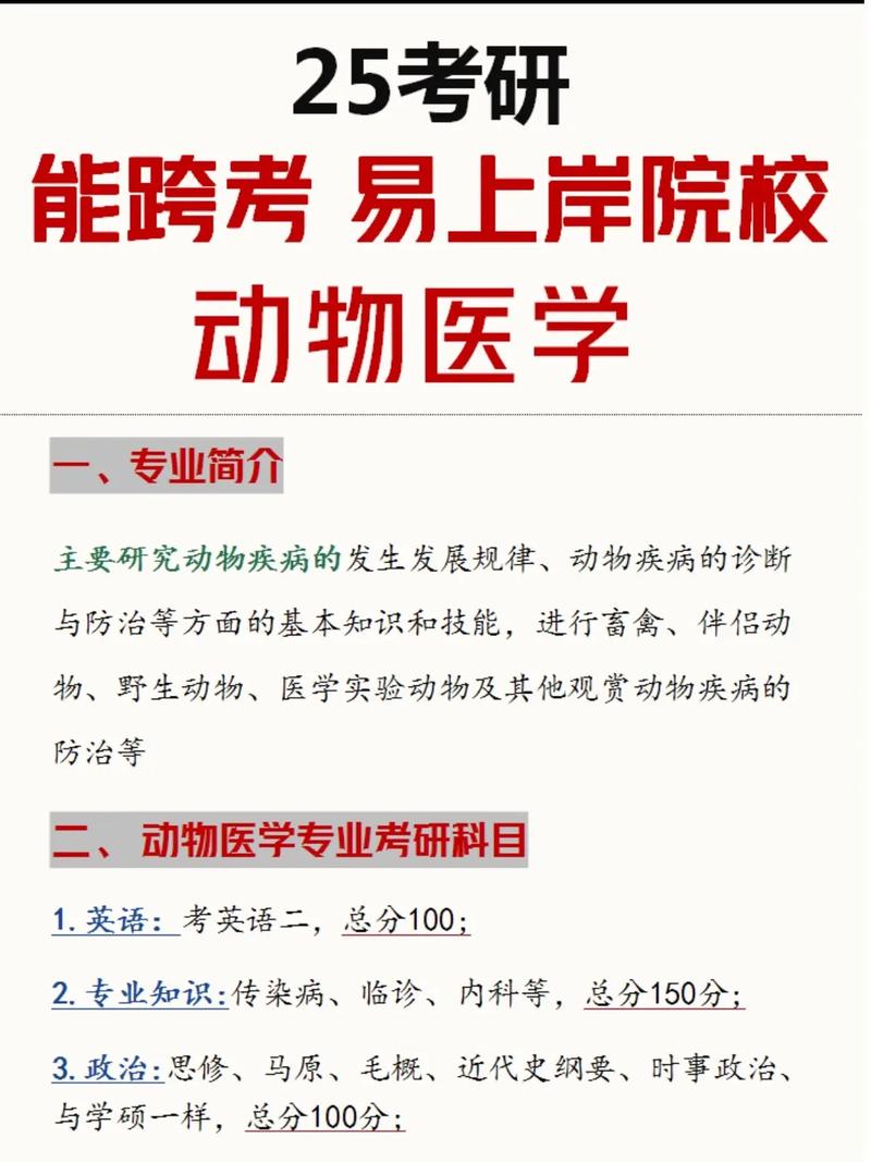 獸醫(yī)??瓶佳兄磺笊习兜膶W校(獸醫(yī)考研學校排名)-圖1 獸醫(yī)??瓶佳兄磺笊习兜膶W校(獸醫(yī)考研學校排名)-圖1