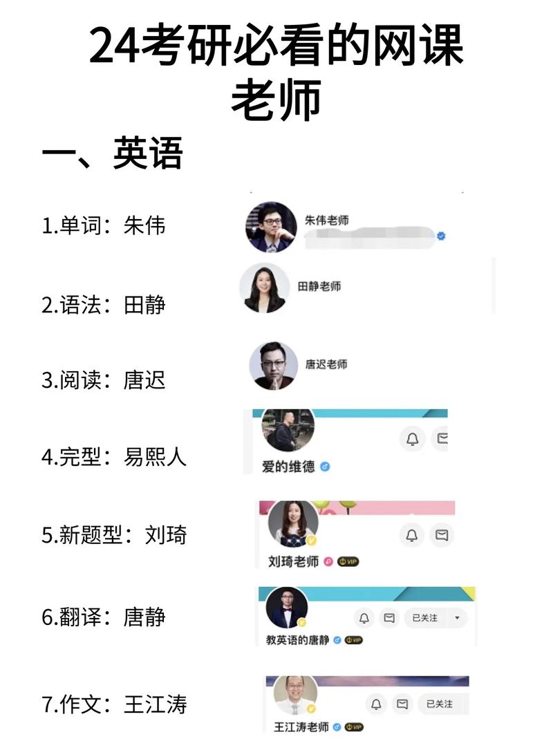 考研英語哪個老師的網(wǎng)課最好(考研英語哪個app最實用)-圖1 考研英語哪個老師的網(wǎng)課最好(考研英語哪個app最實用)-圖1