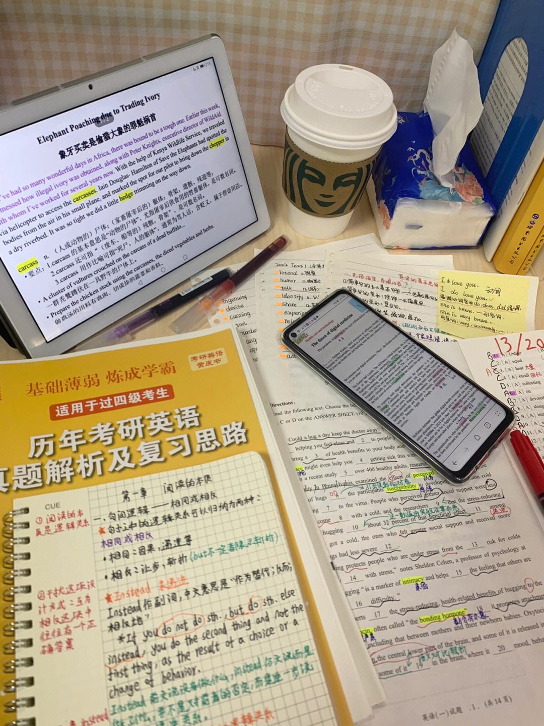 考研英語(yǔ)partb做題技巧(考研英語(yǔ)零基礎(chǔ)需要準(zhǔn)備多久)-圖1