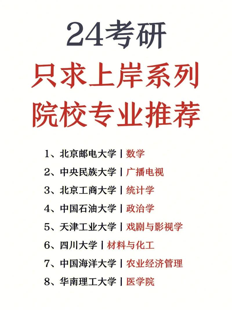 西安考研容易上岸的學(xué)校(跨專業(yè)考研怎么考)-圖1