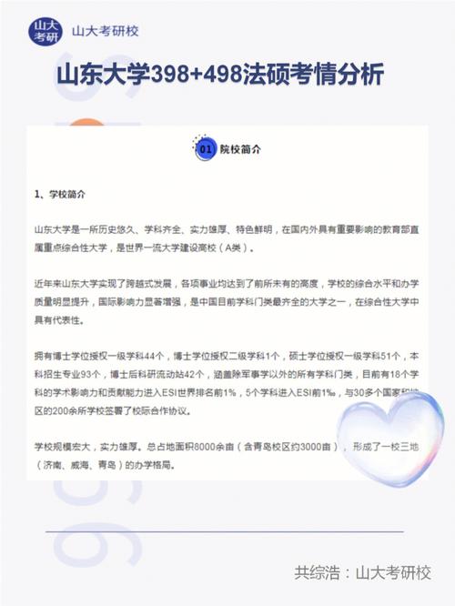 山東大學(xué)的研究生好考嗎(測試適合我的考研院校)-圖1 山東大學(xué)的研究生好考嗎(測試適合我的考研院校)-圖1