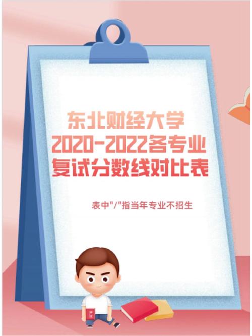 東北財(cái)經(jīng)大學(xué)復(fù)試刷人(東北財(cái)經(jīng)大學(xué)專(zhuān)碩考試科目)-圖1
