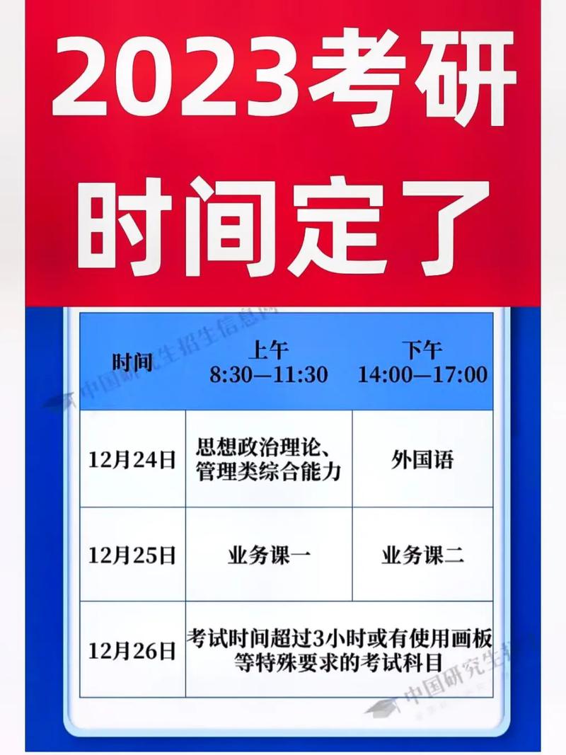 今天距離2023年考研還有多少天(考研計(jì)時(shí)器)-圖1 今天距離2023年考研還有多少天(考研計(jì)時(shí)器)-圖1