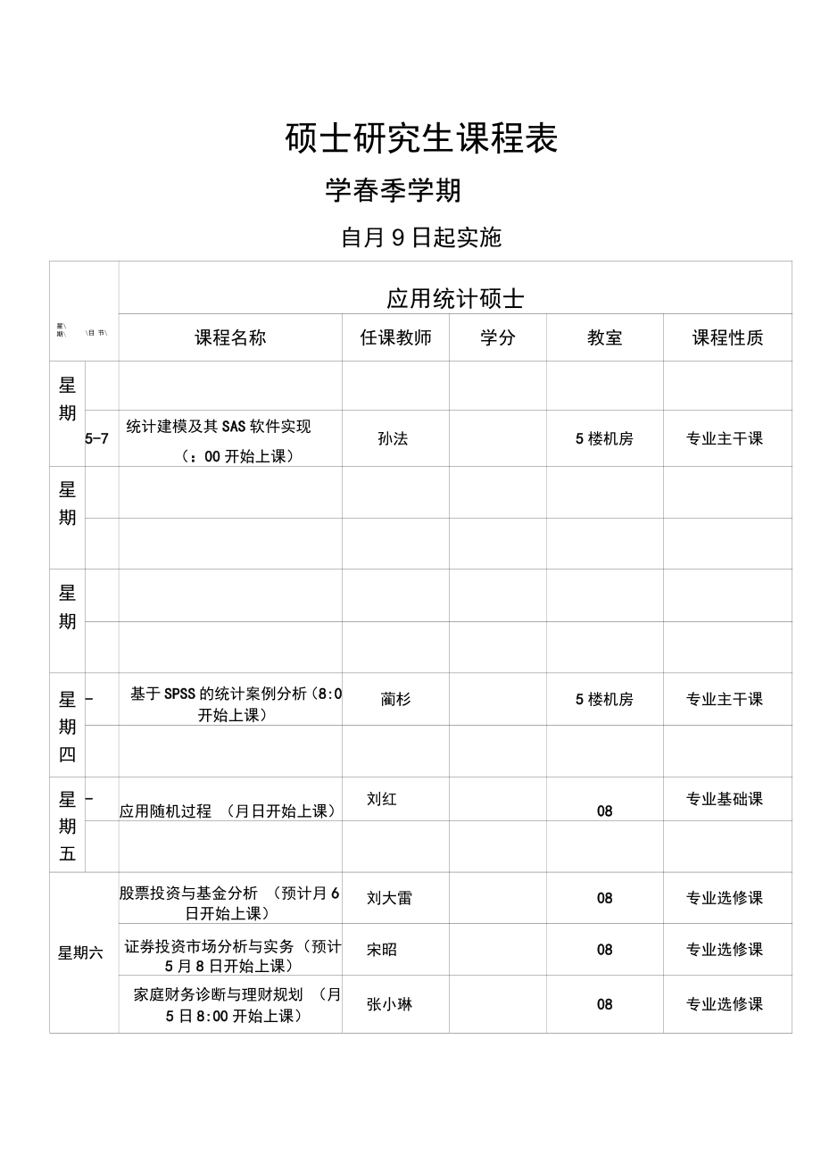 數(shù)學專業(yè)碩士研究生課程(不用考數(shù)學的研究生專業(yè))-圖1