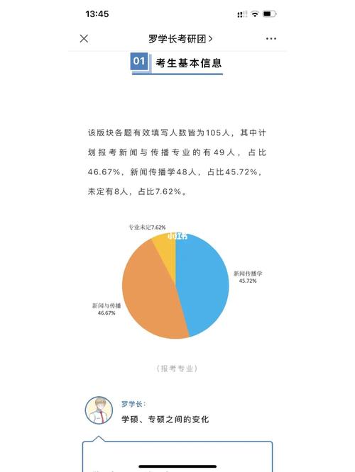 河北大學(xué)考研難度(一般二本建議考研學(xué)校)-圖1