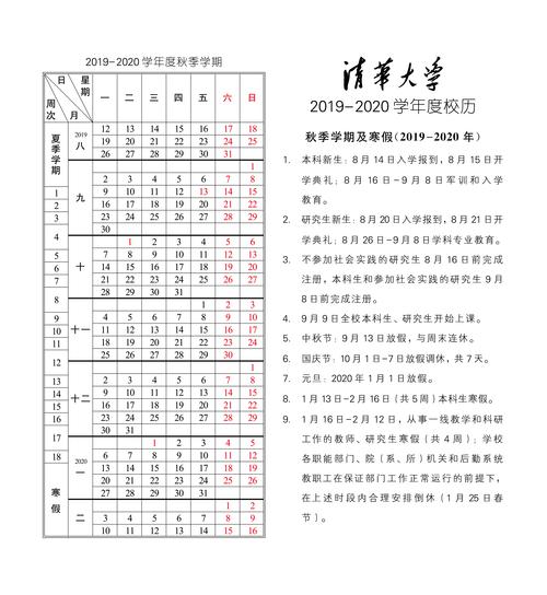 清華大學(xué)開學(xué)時間2023(今年清華大學(xué)幾號開學(xué))-圖1 清華大學(xué)開學(xué)時間2023(今年清華大學(xué)幾號開學(xué))-圖1