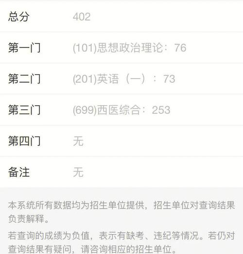 考研成績多久就不能查了-圖1