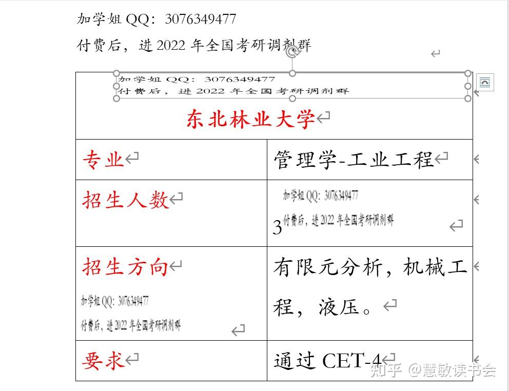 考研調劑專業(yè)課必須一樣嗎(專業(yè)課不同影響調劑嗎)-圖1