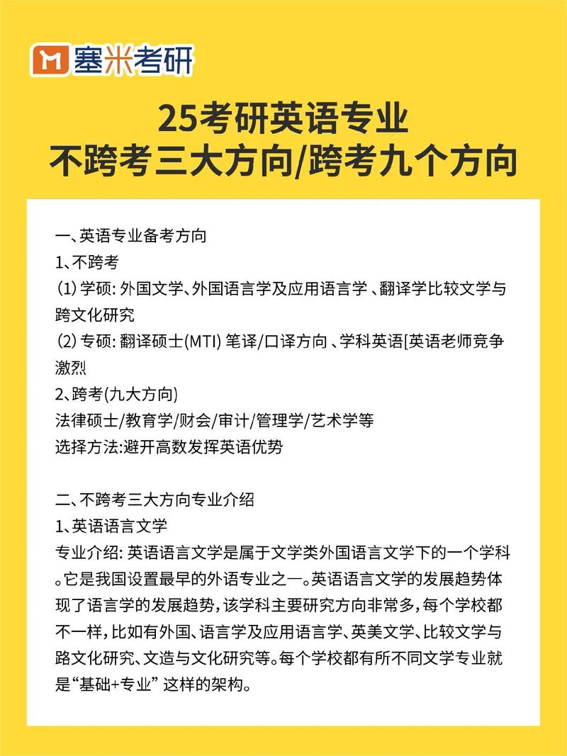 英語專業(yè)跨什么專業(yè)考研容易(英語專業(yè)跨考法律非法學)-圖1