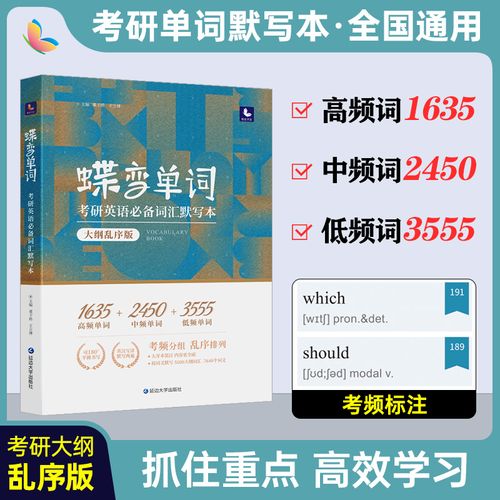 蝶變考研網(wǎng)(最好的考研十個網(wǎng)課平臺)-圖1