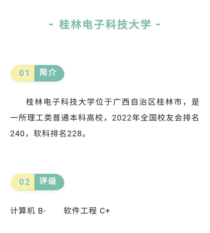 桂林電子科技大學(xué)考研好考嗎-圖1
