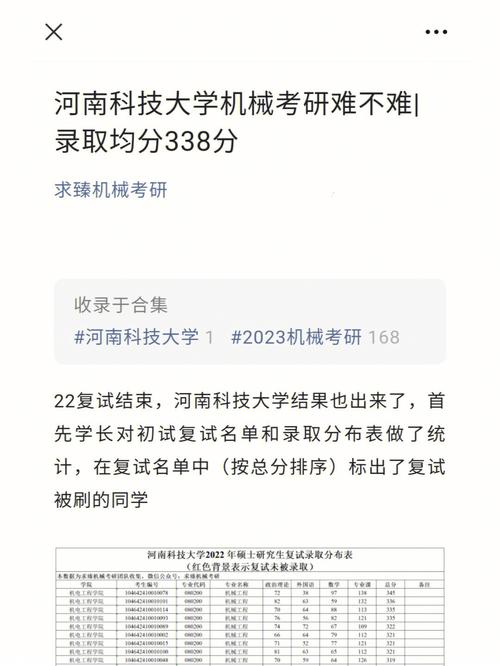 河南科技大學(xué)研究生好考嗎-圖1