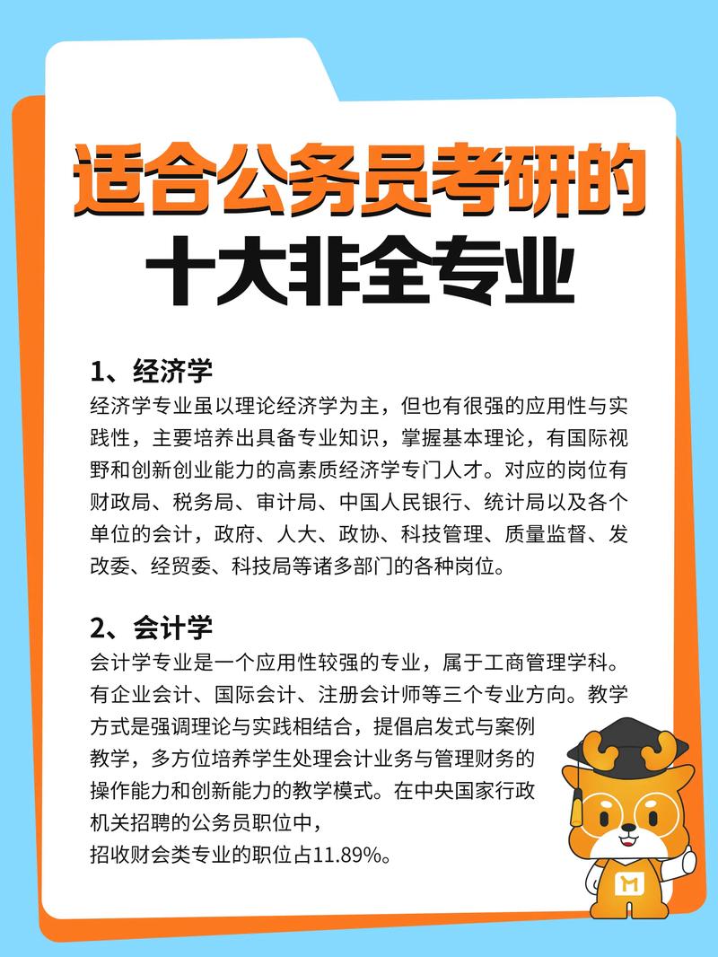 公務(wù)員考上研究生怎么辦-圖1
