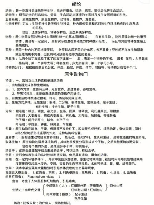 動(dòng)物科學(xué)考研考哪幾門-圖1