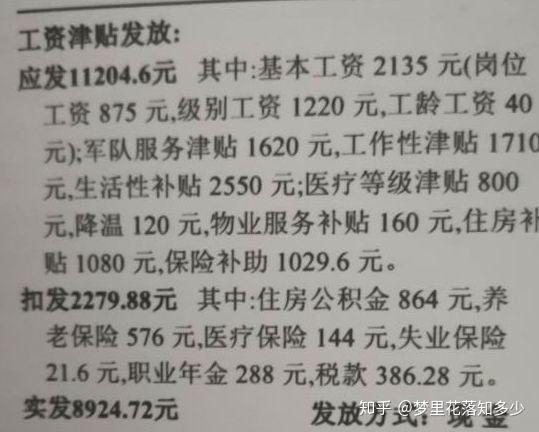 部隊(duì)文職工資標(biāo)準(zhǔn)多少(部隊(duì)文職有哪些崗位)-圖1