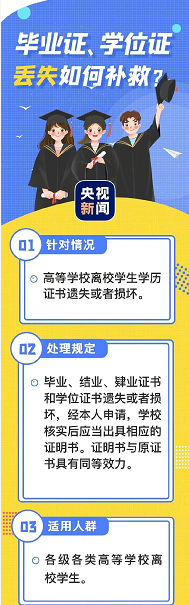 沒(méi)有學(xué)位證怎么補(bǔ)救(本科學(xué)歷無(wú)學(xué)位最快補(bǔ)救)-圖1