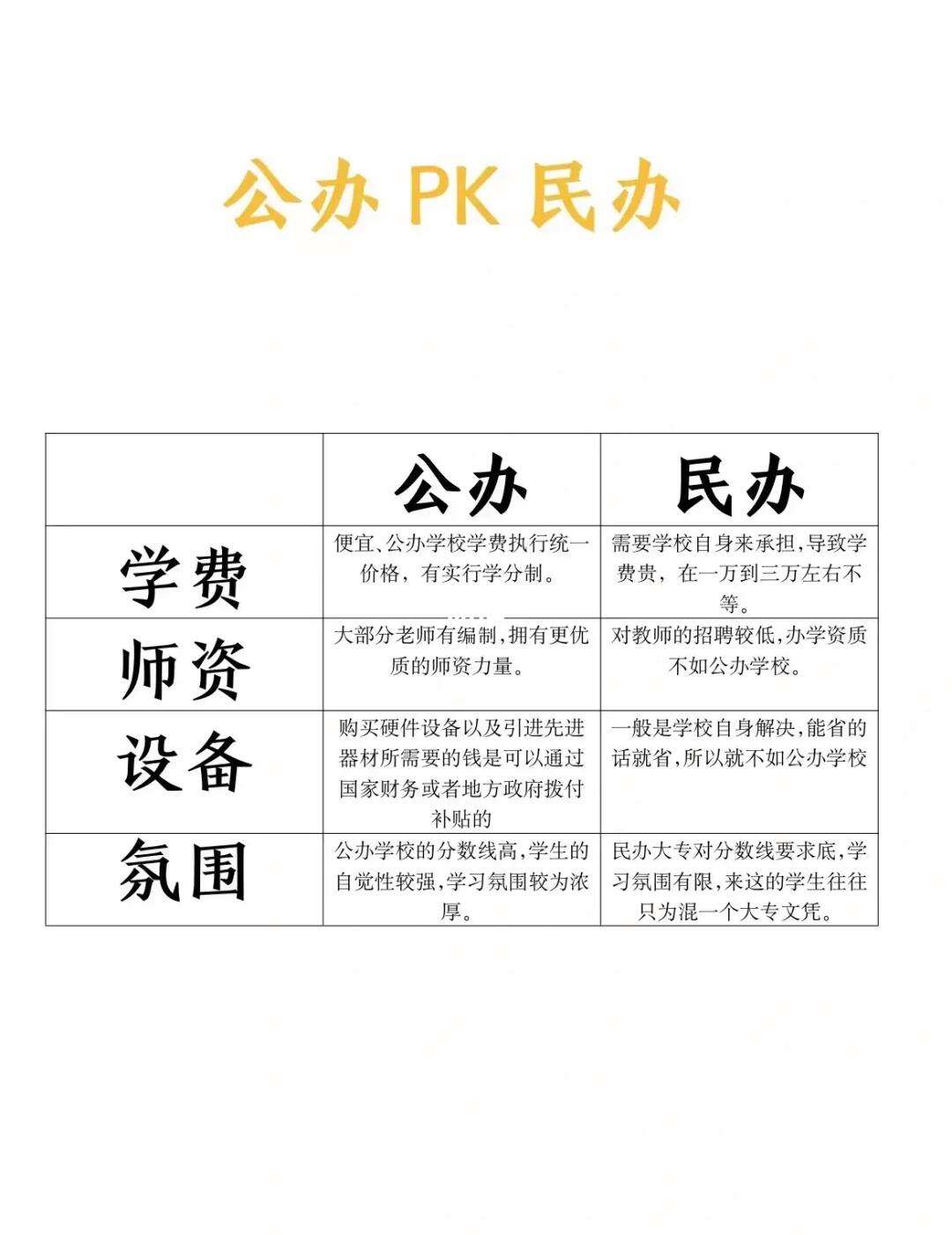 ?？坪痛髮Ｓ惺裁磪^(qū)別嗎(?？坪痛髮Ｎ膽{哪個好一點)-圖1