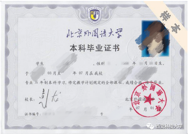 第二學(xué)歷有用嗎(我花錢(qián)買(mǎi)了一個(gè)函授本科)-圖1