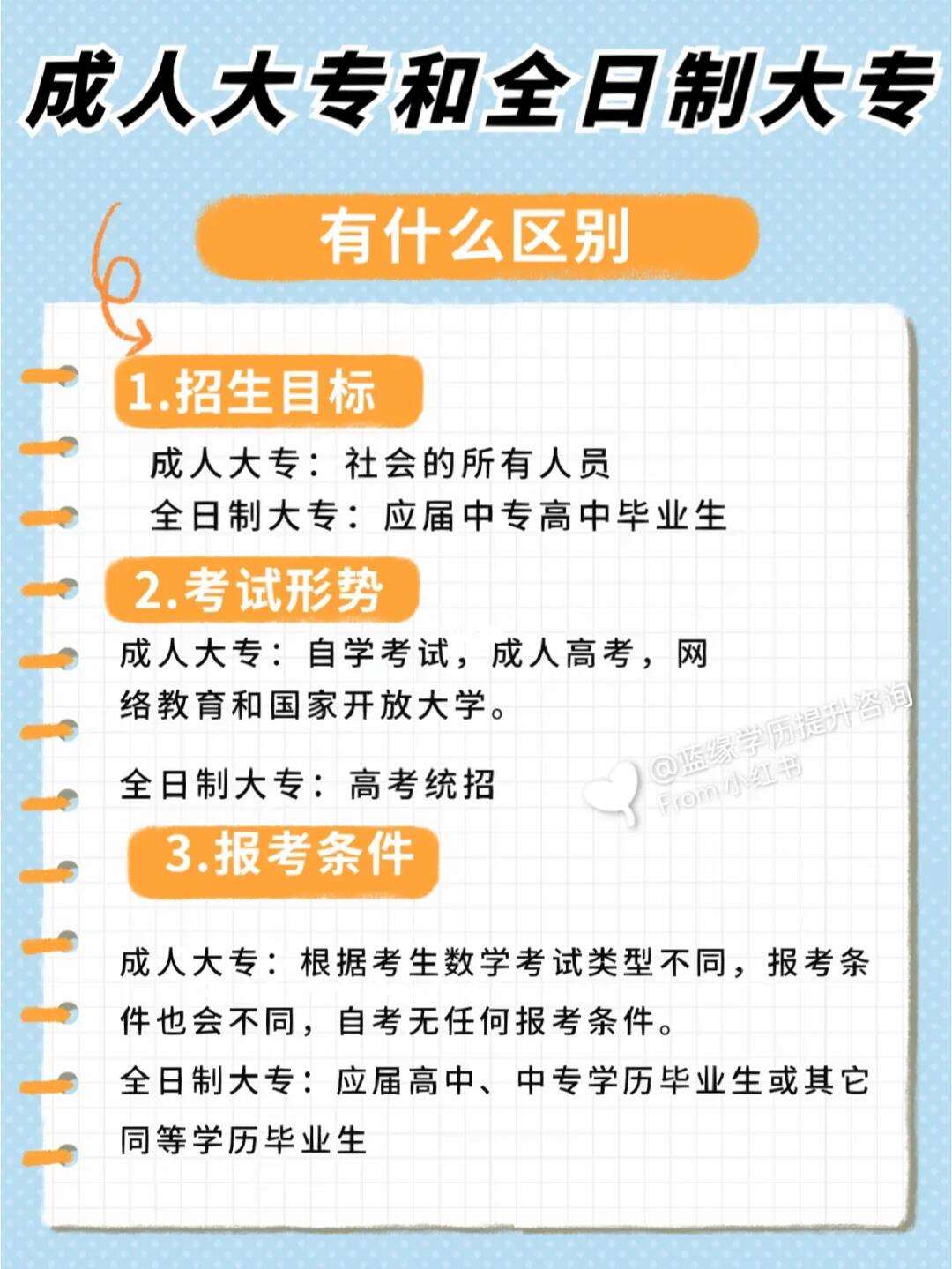 函授大專和全日制大專的區(qū)別(我花錢買了一個函授本科)-圖1